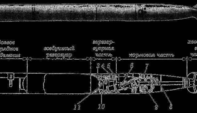 Первая советская торпеда 53-27