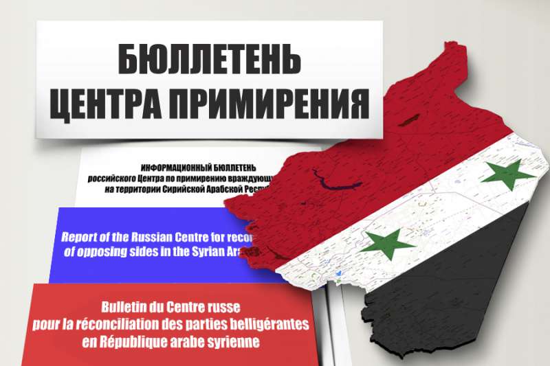 Центр примирения в Сирии