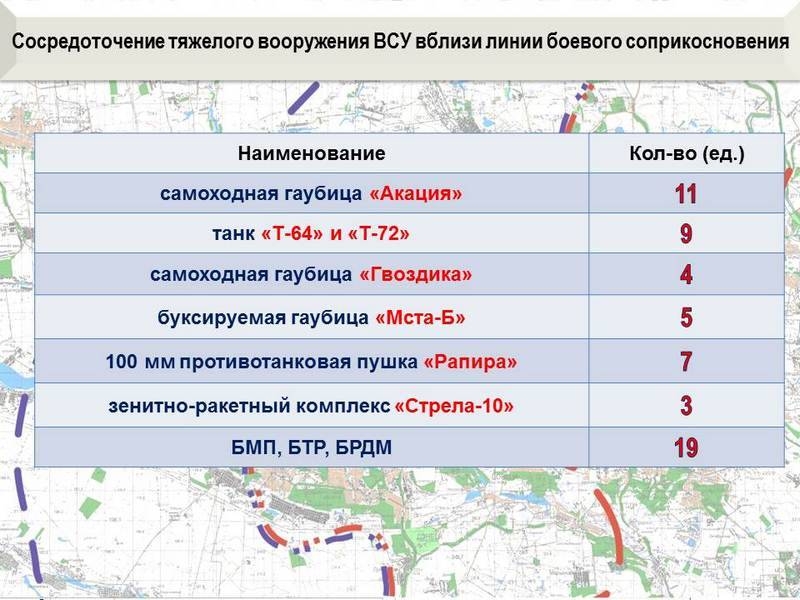 Сводка о событиях в ДНР и ЛНР за неделю 26.05.18 - 01.06.18 от военкора "Маг"