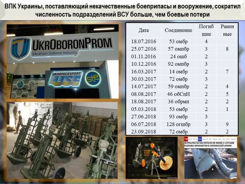 Сводка о событиях на Донбассе. Танцы с бубнами для ввода "миротворцев"