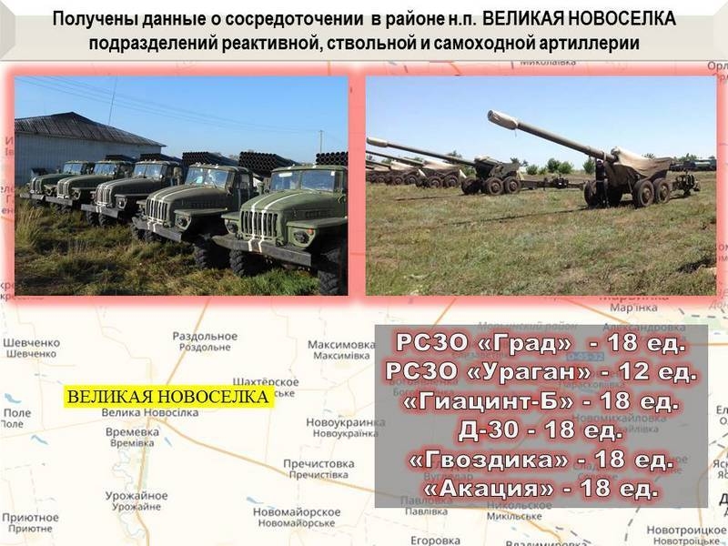 Сводка о событиях в ДНР и ЛНР за неделю 01.09.18 - 07.09.18 от военкора "Маг"