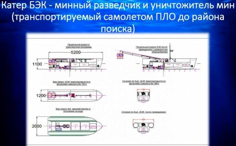 В НПО «Прибор» рассказали о ходе разработки уничтожителя мин