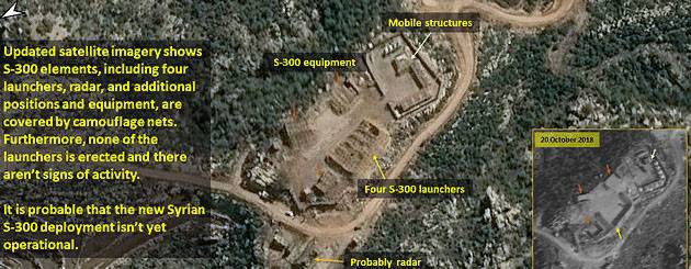 Израильские СМИ: ЗРК С-300 в Сирии всё ещё не развёрнуты