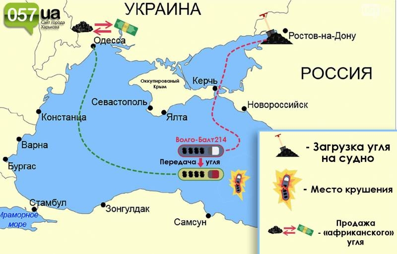 СМИ Украины рассказали, как Киев покупает уголь у РФ под видом "африканского"
