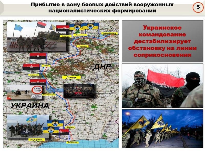 Сводка за неделю от военкора Маг о событиях в ДНР и ЛНР 08.02.19 – 14.02.19