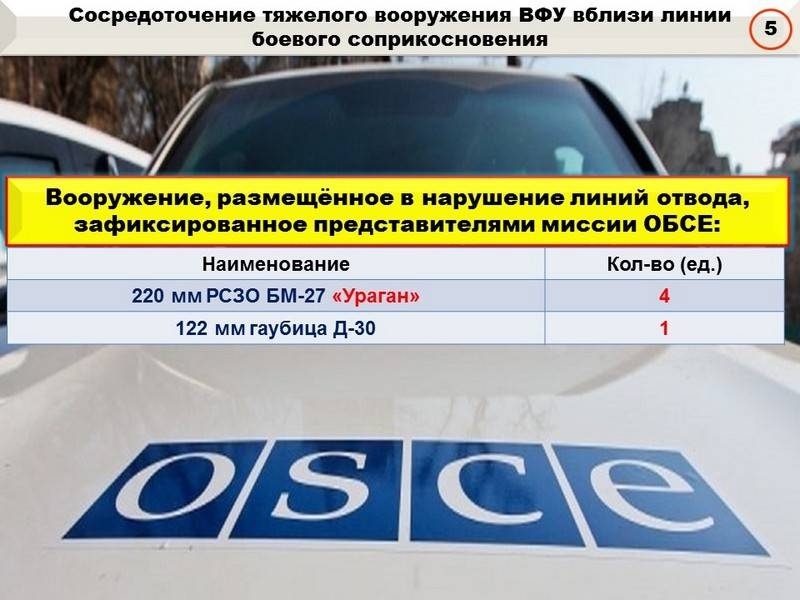 Сводка за неделю от военкора Маг о событиях в ДНР и ЛНР 03.05.19 – 09.05.19