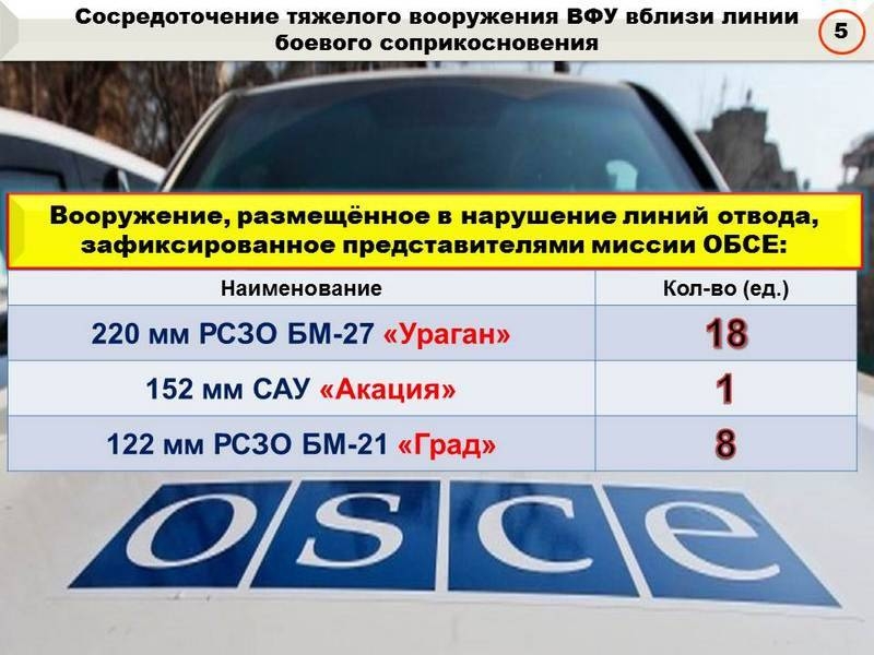 Сводка за неделю от военкора Маг о событиях в ДНР и ЛНР 10.05.19 – 16.05.19