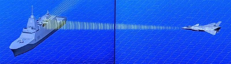 В Китае высказали претензии Японии после графики с J-20 и фрегатом 30FFM