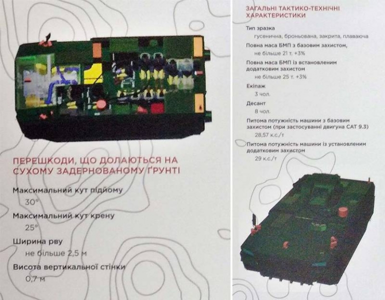 На Украине разработана новая БМП