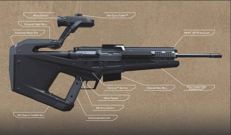 Военные США назвали недостатки "умной" стабилизирующей платформы AimLock