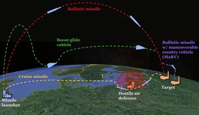 Анализ гиперзвуковых разработок в США проиллюстрировали картой с целями в России