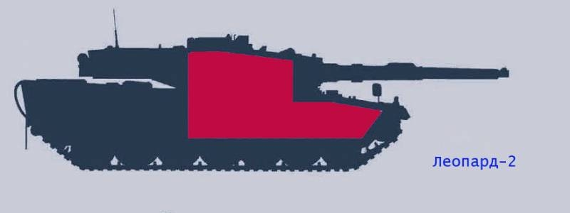 Представлено визуальное сравнение отсеков для экипажа Т-14 «Армата» и других танков