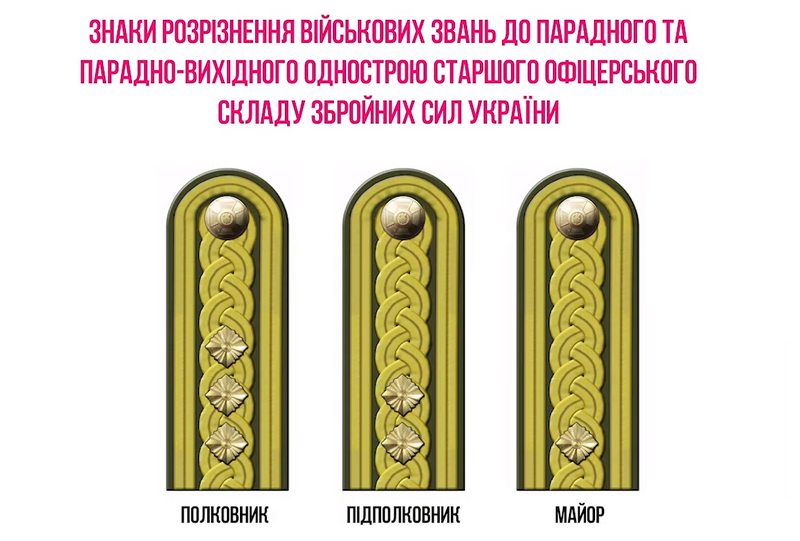 На Украине презентовали новые погоны для парадной формы военнослужащих ВСУ