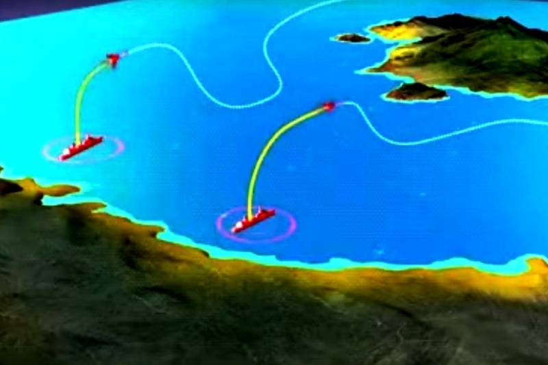 Российская, американская и китайская концепции применения гиперзвукового оружия: в чем отличия