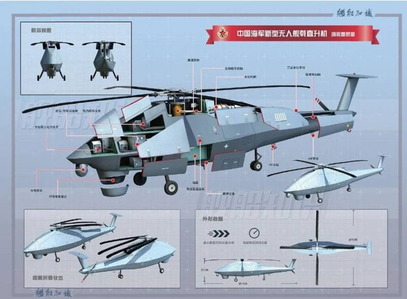 В Китае показали иллюстрации с беспилотным палубным вертолётом