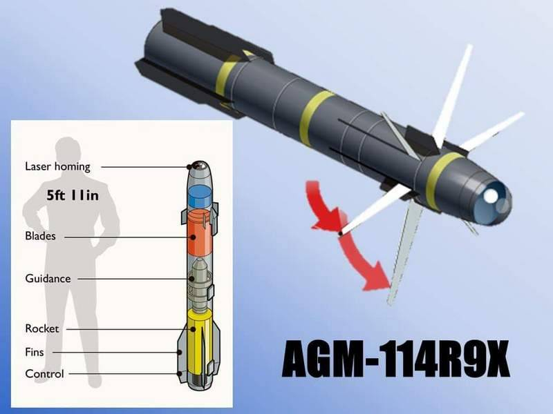 Ирану удалось получить американскую ракету с лезвиями AGM-114R9X