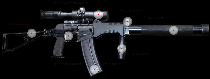 Россия поставит за рубеж партию 9-мм малогабаритных автоматов СР-3М «Вихрь»