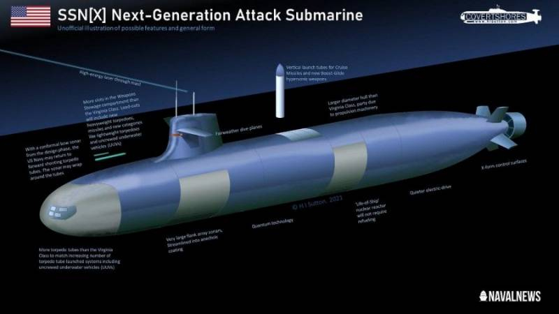 ВМС США начали разработку новой многоцелевой атомной подлодки SSN(X)