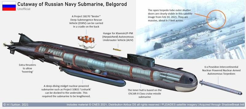 Пресса США: Спутниковые снимки показали возможный носитель ядерных торпед «Посейдон»
