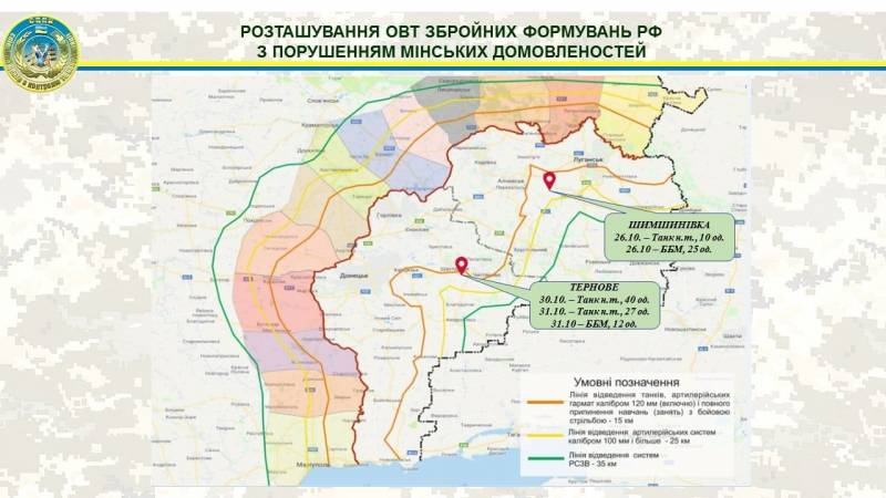 Штаб ООС опубликованной картой опроверг собственные обвинения НМ ЛДНР в нарушении при размещении танков
