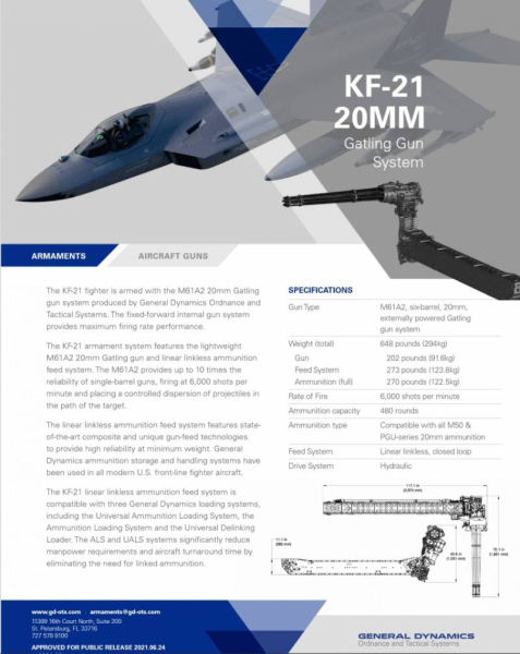 «Картечницей» Гатлинга оснастили южнокорейский истребитель KF-21