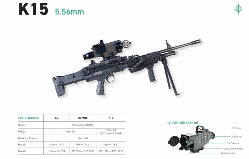 Первый южнокорейский пулемёт К3 назвали в местной прессе ненадёжным оружием